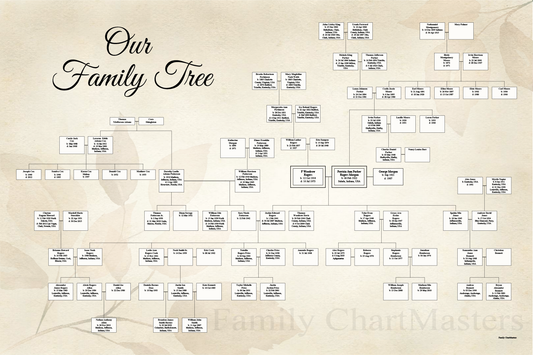 Our Family Tree