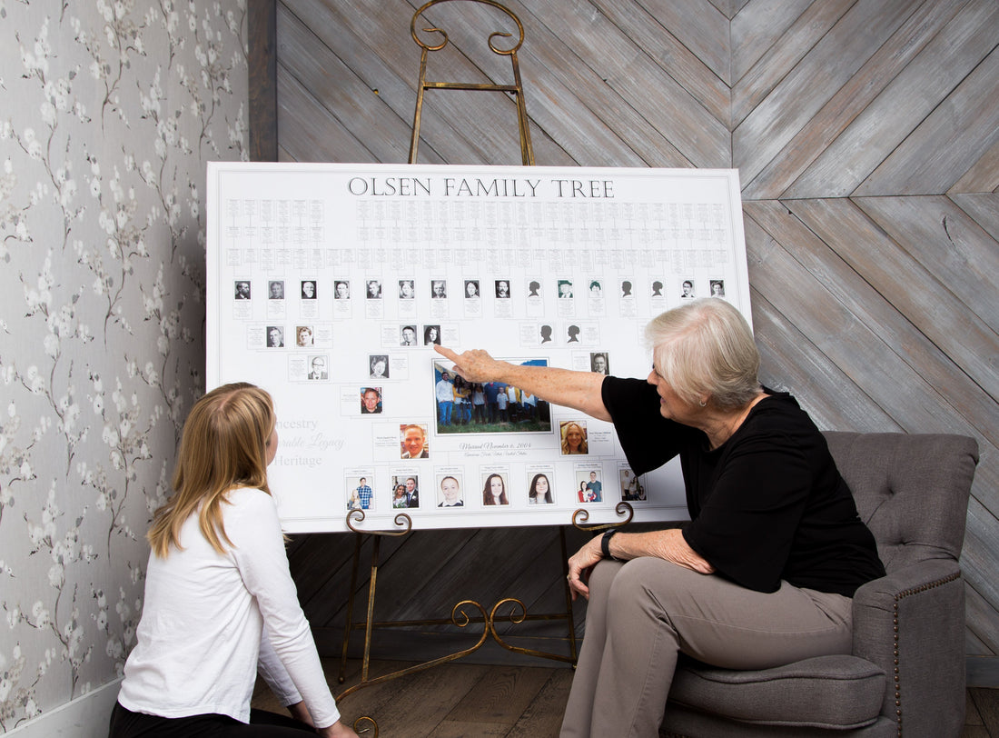The Power of Seeing Your Family Tree in One Place