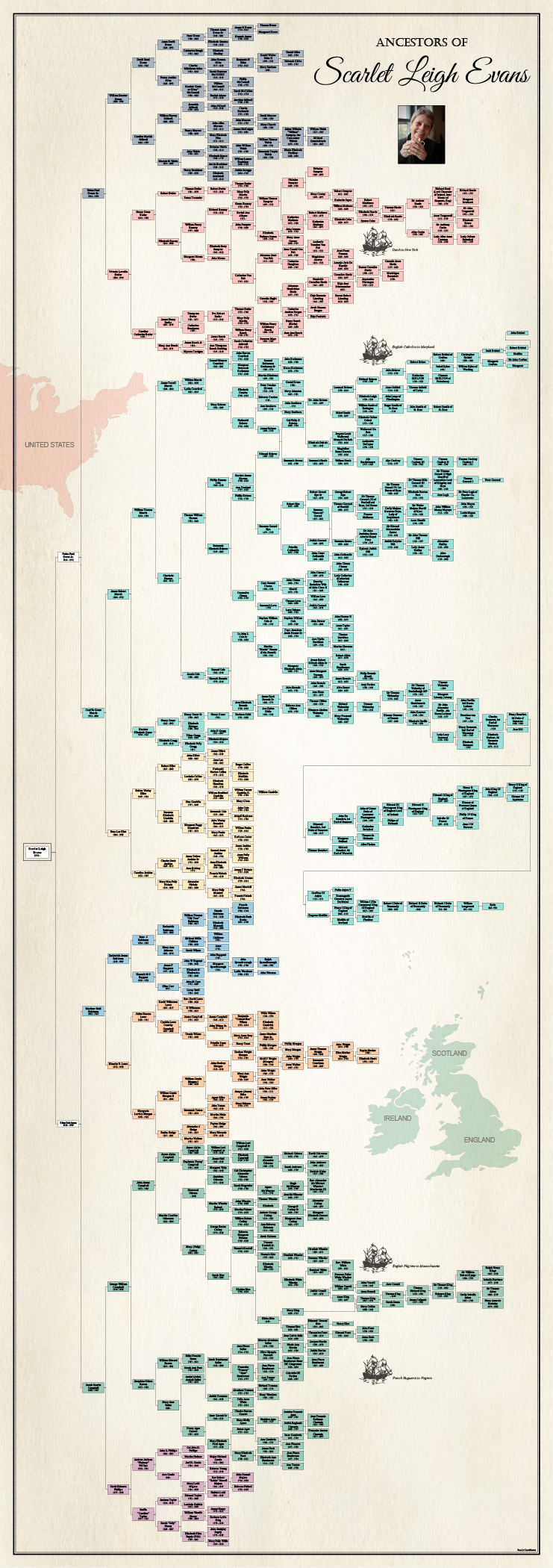 Ancestors of Scarlet Leigh Evans