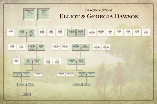 Descendants of Elliot & Georgia Dawson