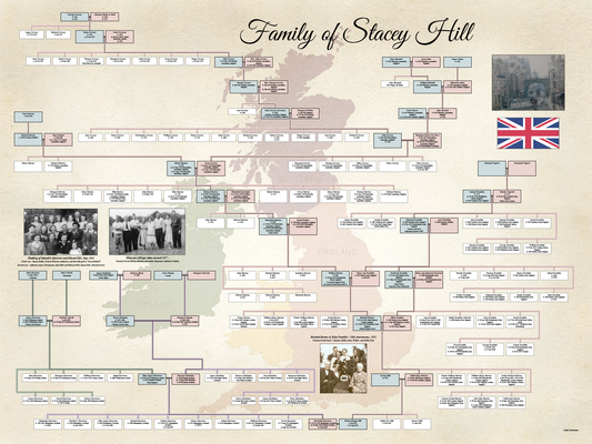 Family of Stacey Hill