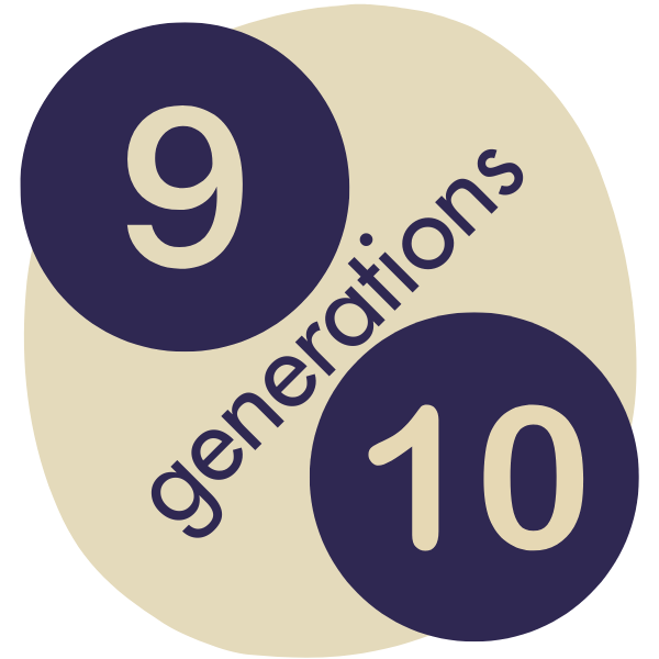 Upgrade:  Generation 9-10