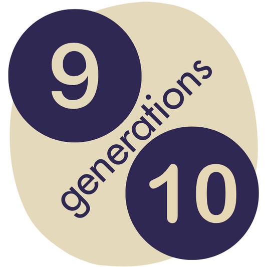 Upgrade:  Generation 9-10