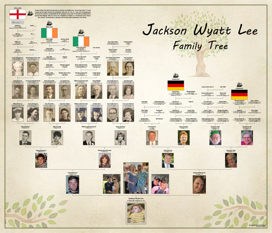 Jackson Wyatt Lee