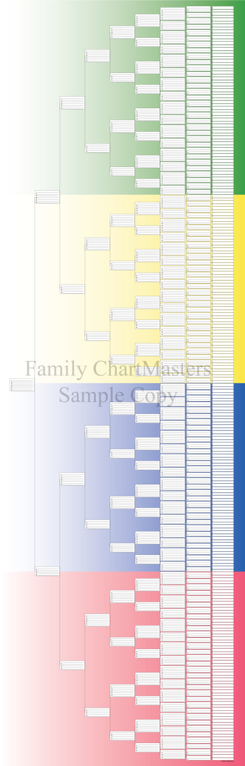 New York – Family Chartmasters