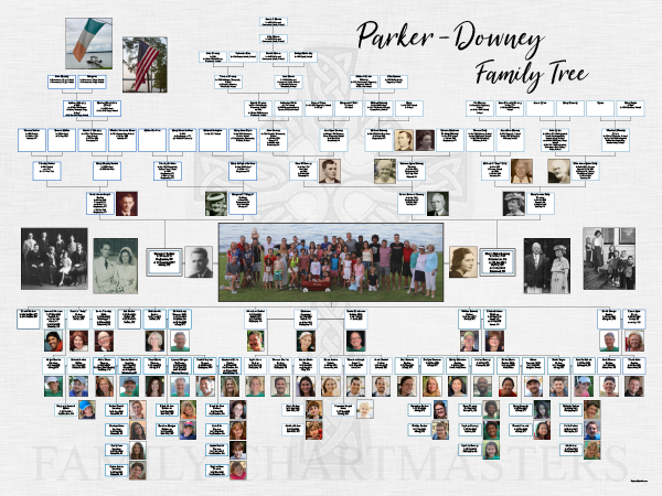 Parker-Downey