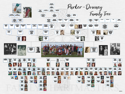 Parker-Downey