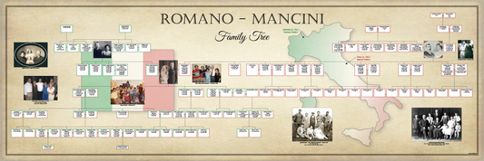 Romano Mancini