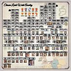Waite Ancestry