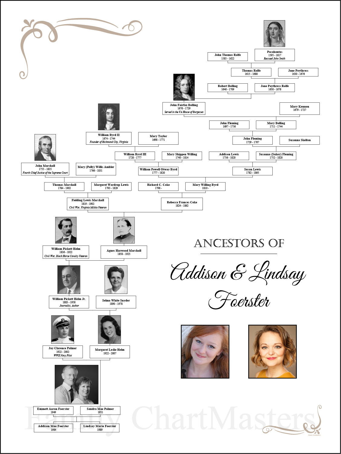 Addison & Lindsay Foerster