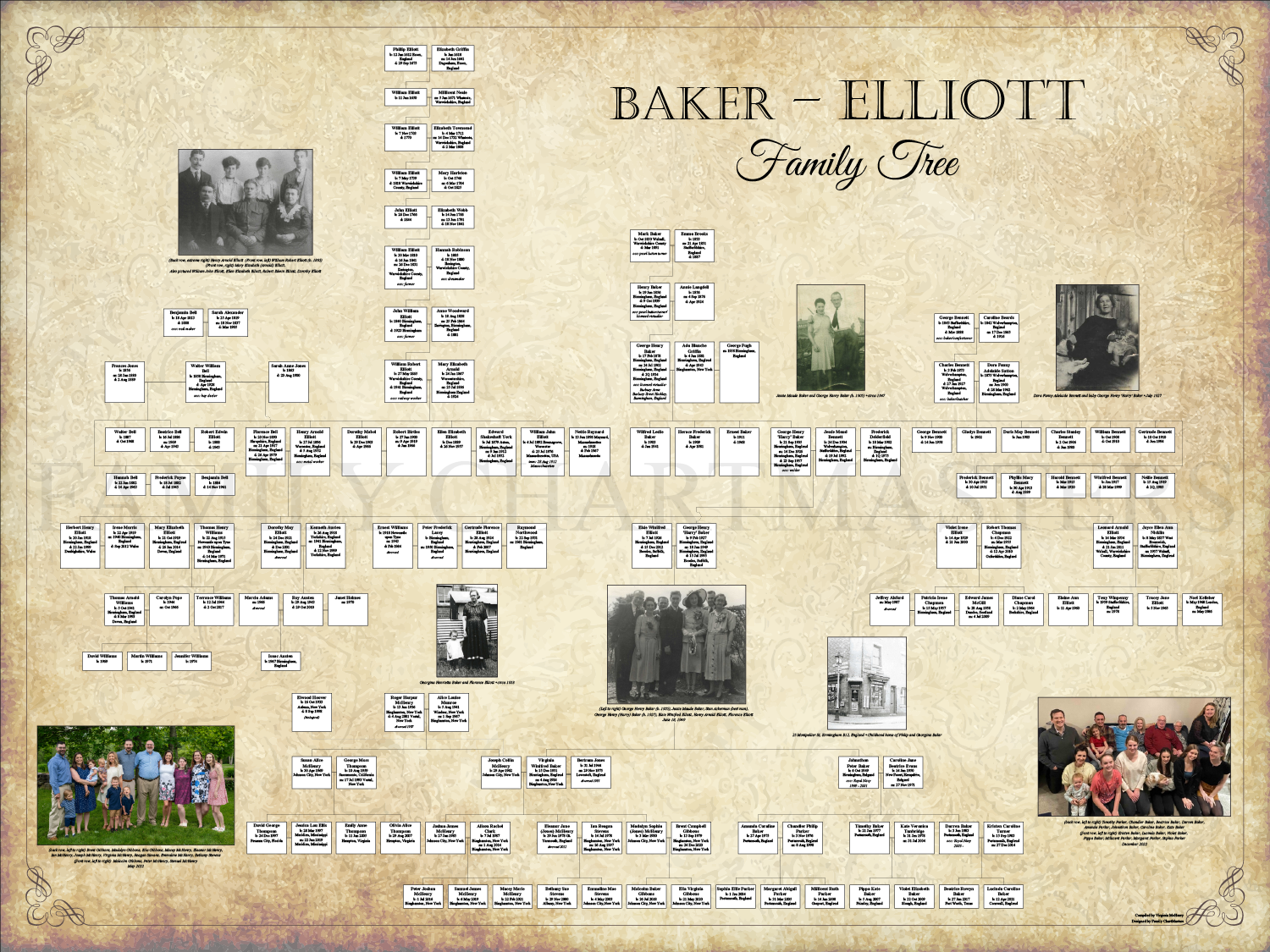 BakerElliot Family Chartmasters