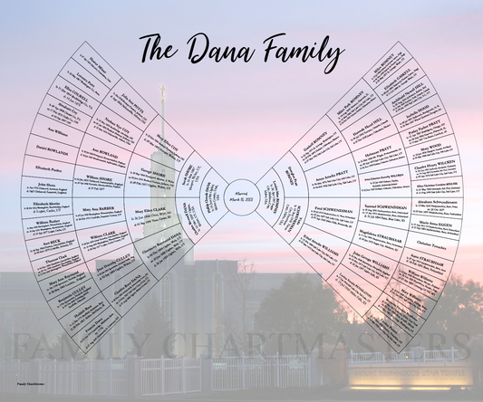 Dana Family