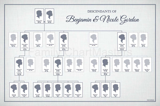 Descendants of Benjamin & Nicole Gordon