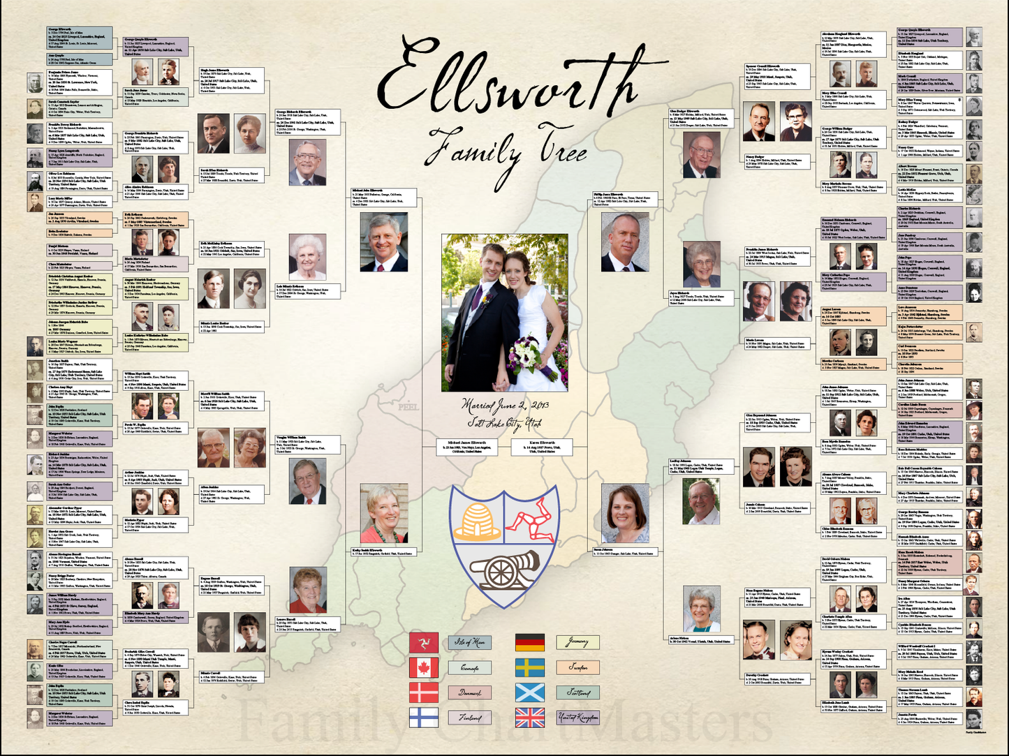 Ellsworth Family Tree