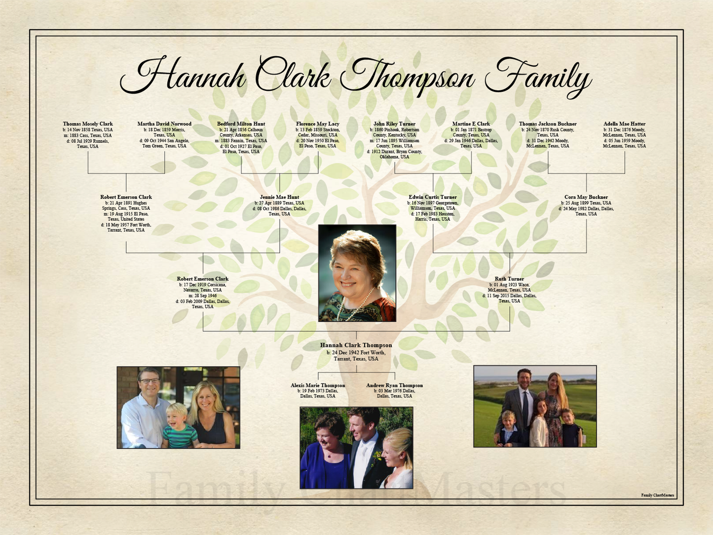 Hannah Clark Thompson Family
