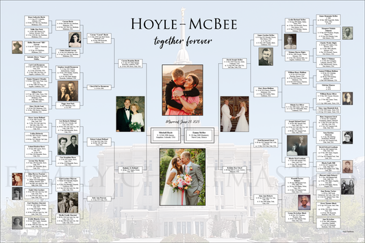 Hoyle-McBee