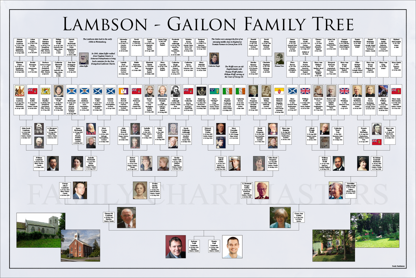 Lambson-Gailon