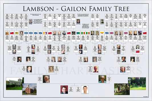 Lambson-Gailon
