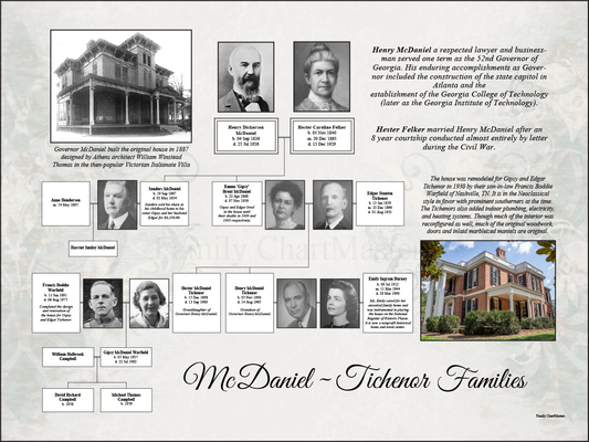 McDaniel-Tichenor