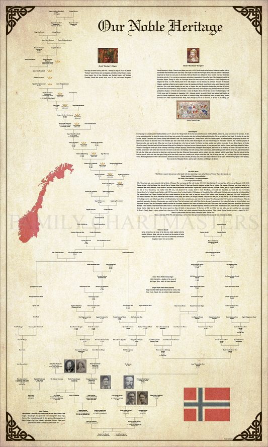 Our Noble Heritage (Opstad)