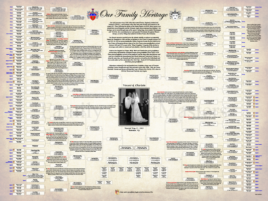 Our Family Heritage