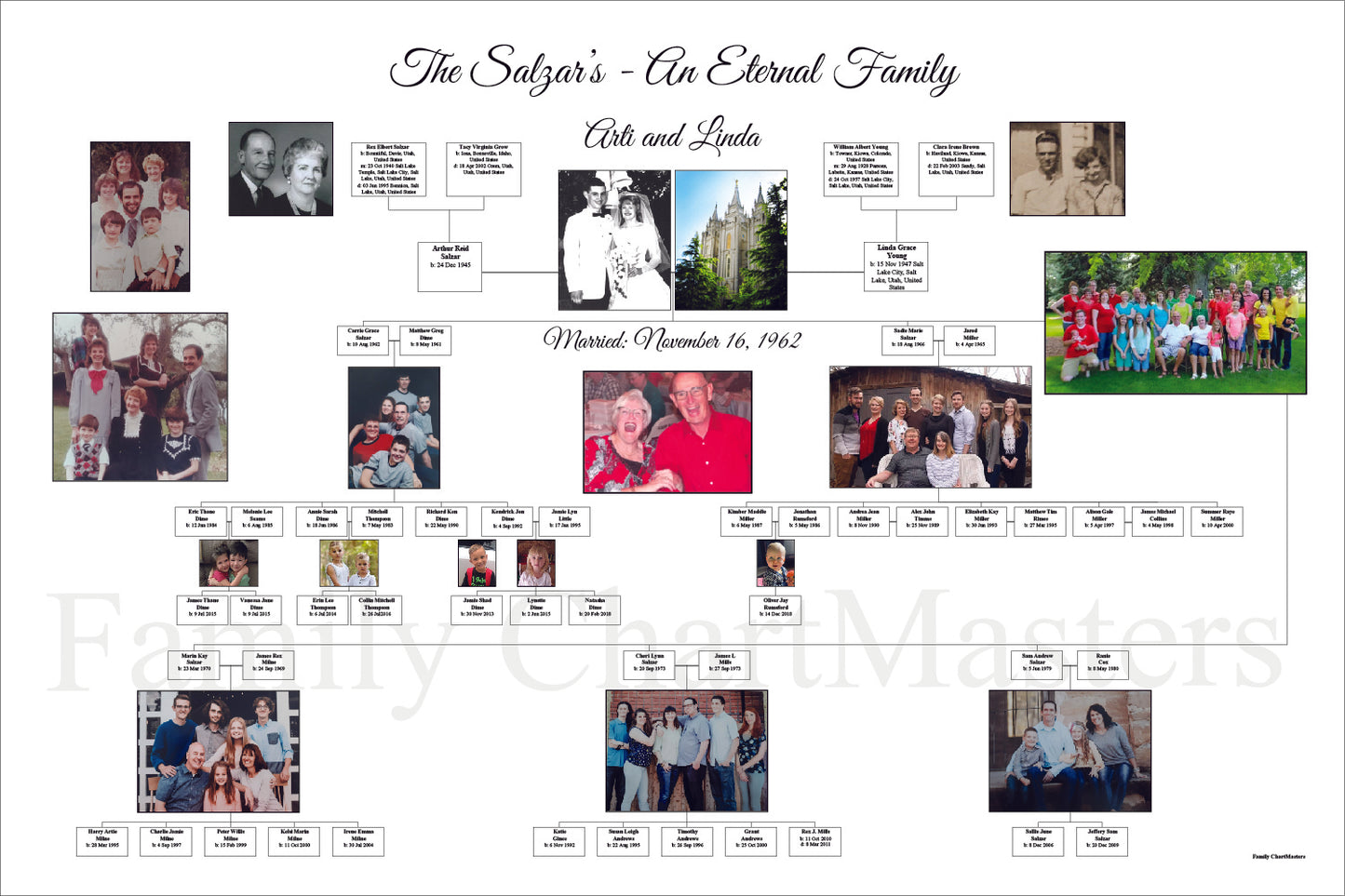 Salzar Eternal Family