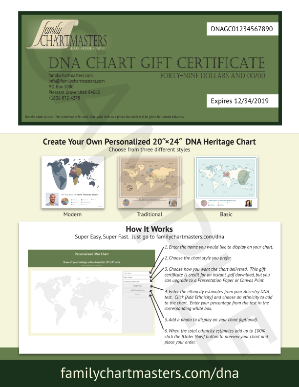 DNA Chart Gift Certificates Family ChartMasters
