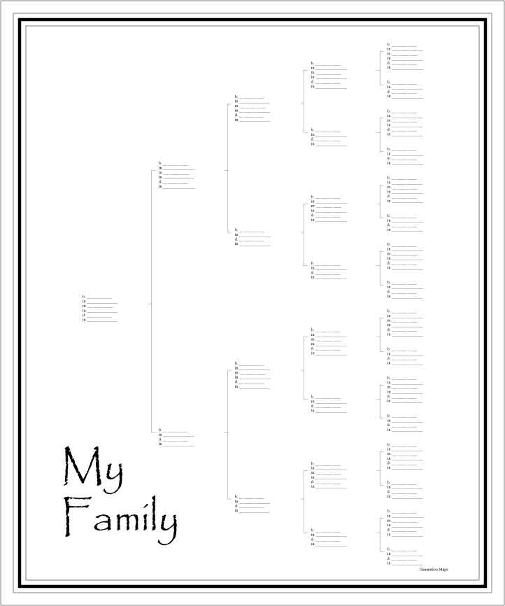 Blank Charts - Family Chartmasters | Genealogy chart, Chart, Family history