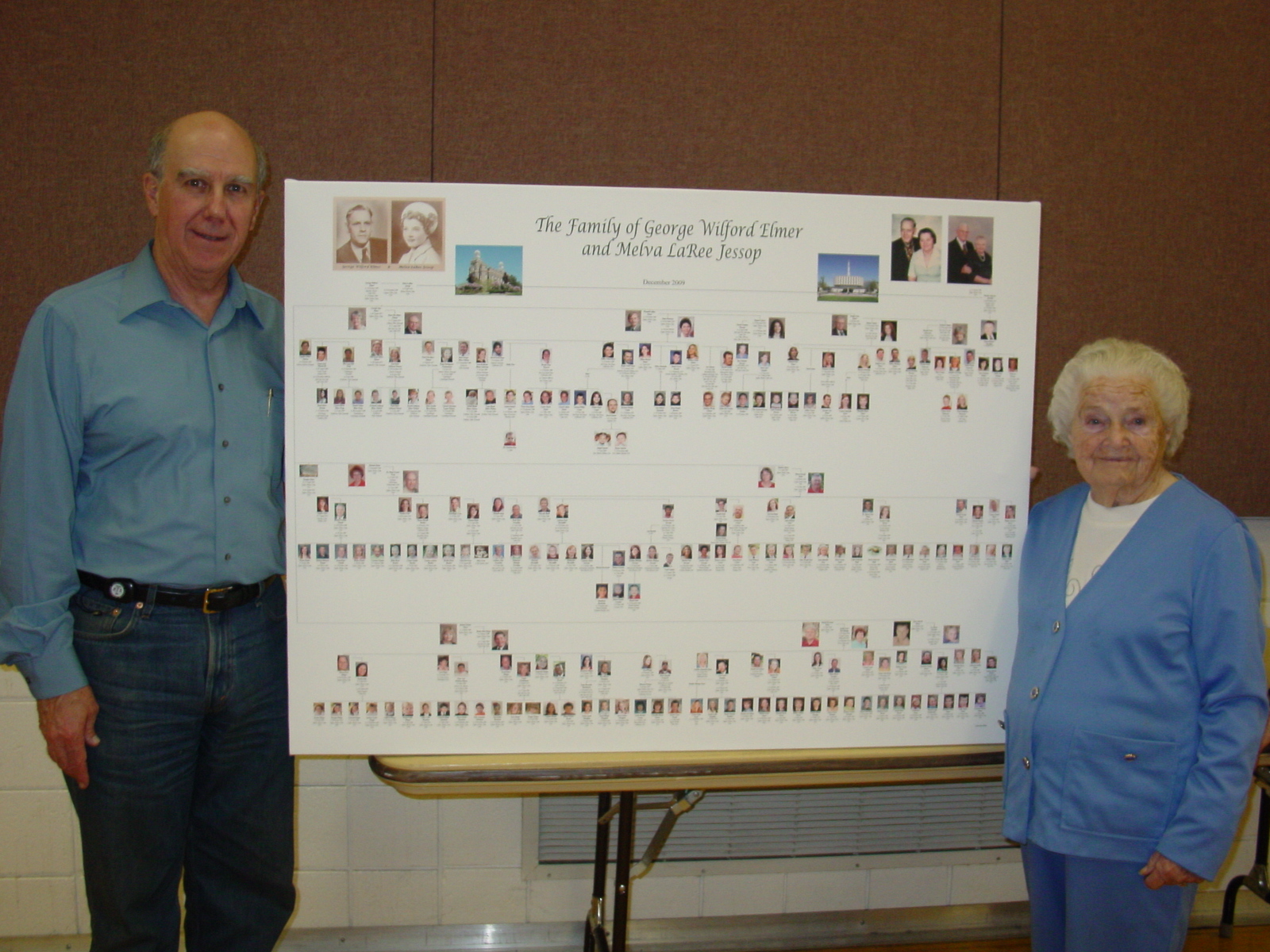 Elmer Jessop Descendant Chart